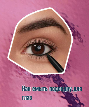 Подводка для слизистой